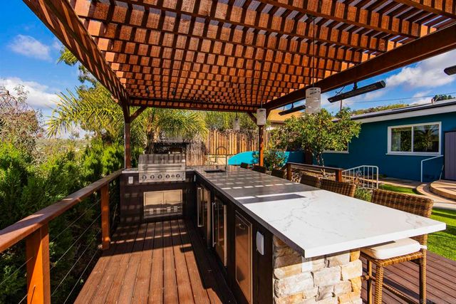 7126 Galewood, San Diego, CA 92120