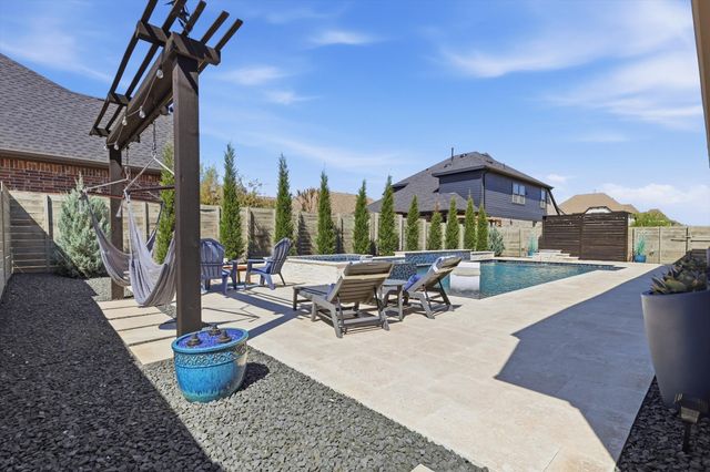 1011 Treeline Drive, Argyle, TX 76226