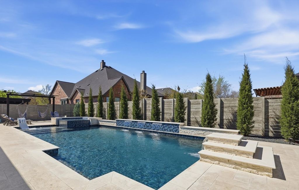 1011 Treeline Drive, Argyle, TX 76226