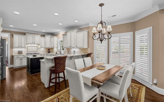 19 Blakeney Place, Greensboro, NC 27408