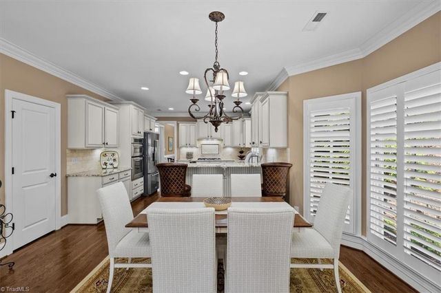 19 Blakeney Place, Greensboro, NC 27408