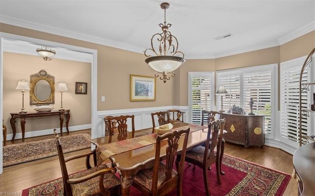 19 Blakeney Place, Greensboro, NC 27408