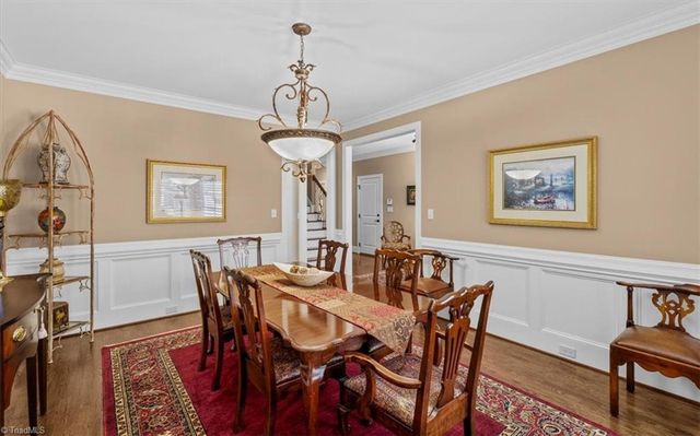 19 Blakeney Place, Greensboro, NC 27408
