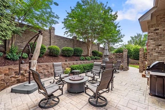 19 Blakeney Place, Greensboro, NC 27408