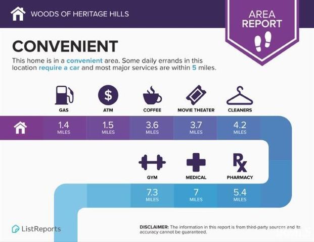 6373 Calla Lilly Court, Lanesville, IN 47136