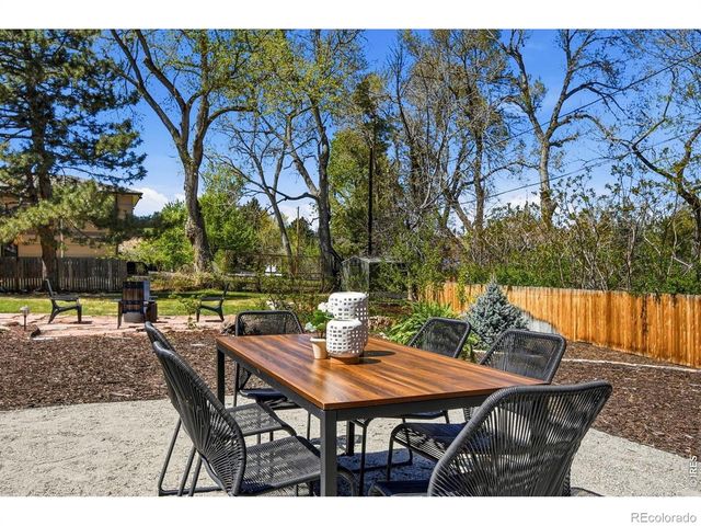 13705 Braun Road, Golden, CO 80401