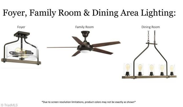 257 Sandpiper Drive, Lexington, NC 27295