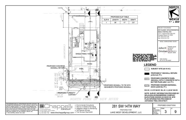 281 Kennelworth Place, Fort Lauderdale, FL 33312
