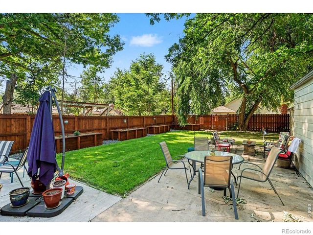 624 E 6th Street, Loveland, CO 80537
