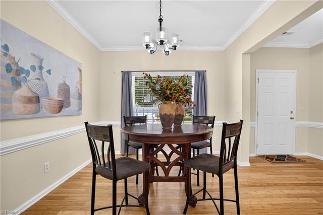 4045 Fountain Grove Drive, High Point, NC 27265