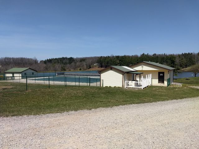 161 Greenwood LN, Copper Hill, VA 24079
