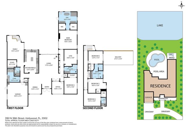 3161 N 36TH Street, Hollywood, FL 33021