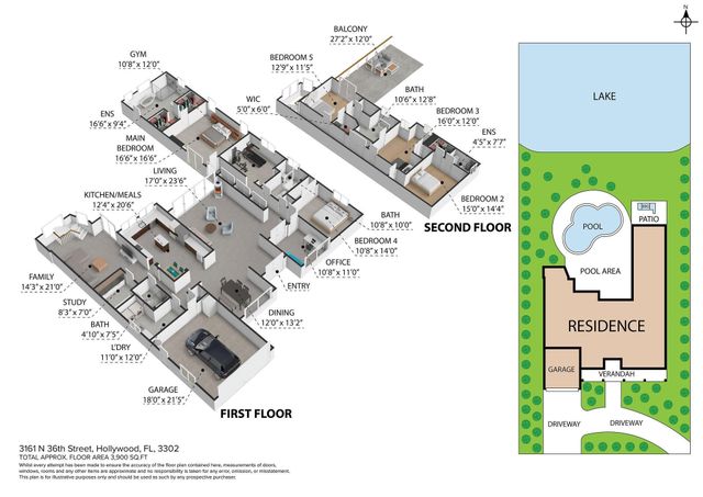 3161 N 36TH Street, Hollywood, FL 33021