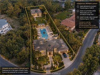 2185 Lemon Heights, Santa Ana, CA 92705