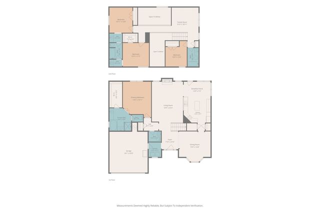 2101 Trinity Lane, Wylie, TX 75098
