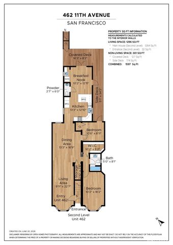 462 11th Avenue, San Francisco, CA 94121