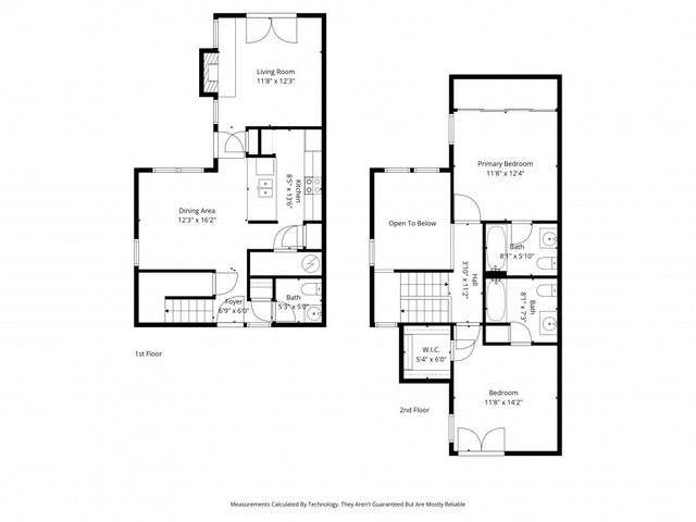 9617 Walnut Street 4108, Dallas, TX 75243