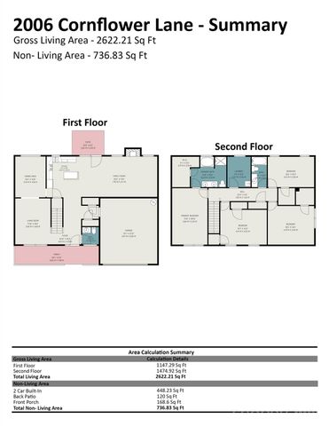 2006 Cornflower Lane, Indian Trail, NC 28079