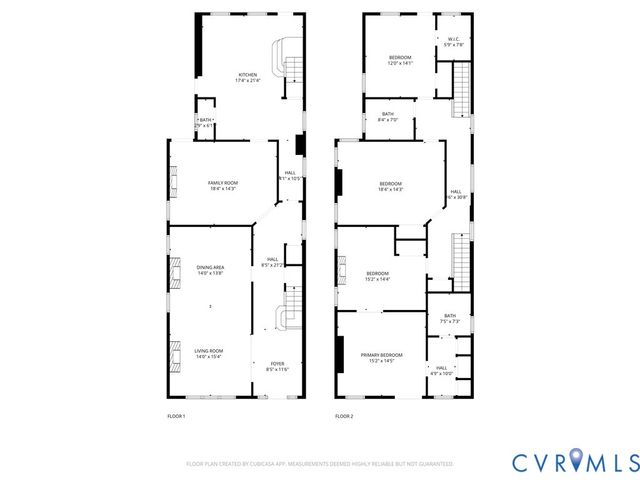 2005 Stuart Ave, Richmond, VA 23220