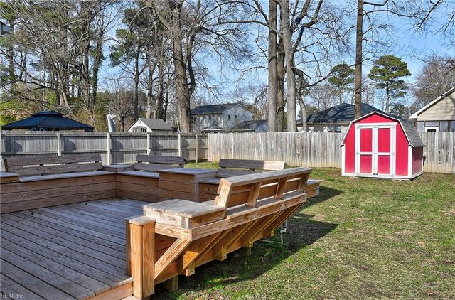 236 Doyle WAY, Virginia Beach, VA 23452