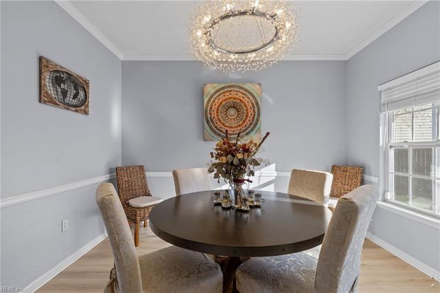 5528 Samuelson CT, Virginia Beach, VA 23464