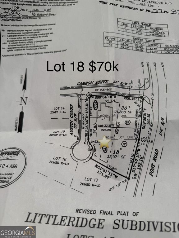 7722 Austin Court, Winston, GA 30187