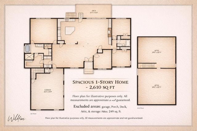 3 Gandia Place, Hot Springs Village, AR 71909