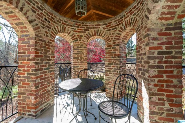 4505 BUTTEWOODS LANE, Birmingham, AL 35242