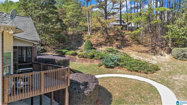 1337 SCOUT TRACE, Hoover, AL 35244