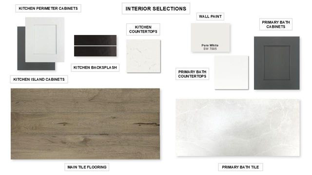 5047 Cedar Sage Drive, Rosenberg, TX 77471