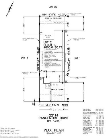 22114 Rangemore Drive, Cypress, TX 77433