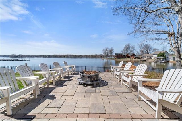423 N Shore Drive, Lexington, NC 27292