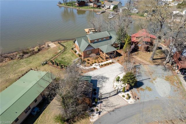 423 N Shore Drive, Lexington, NC 27292