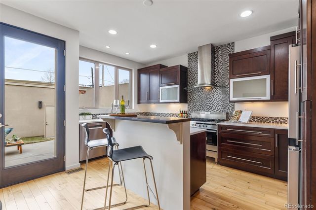 3320 Tennyson Street, Denver, CO 80212