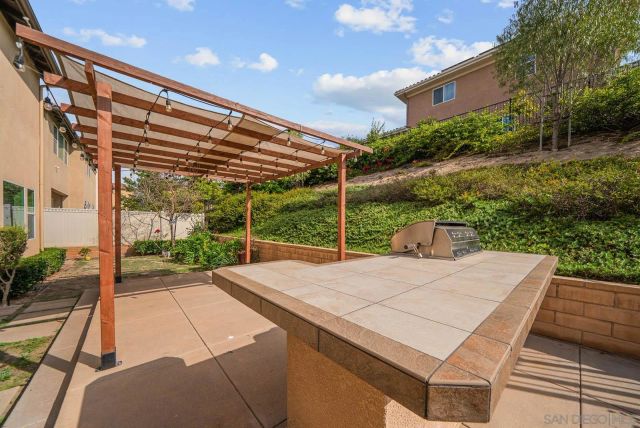 1797 Santa Christina Ave, Chula Vista, CA 91913