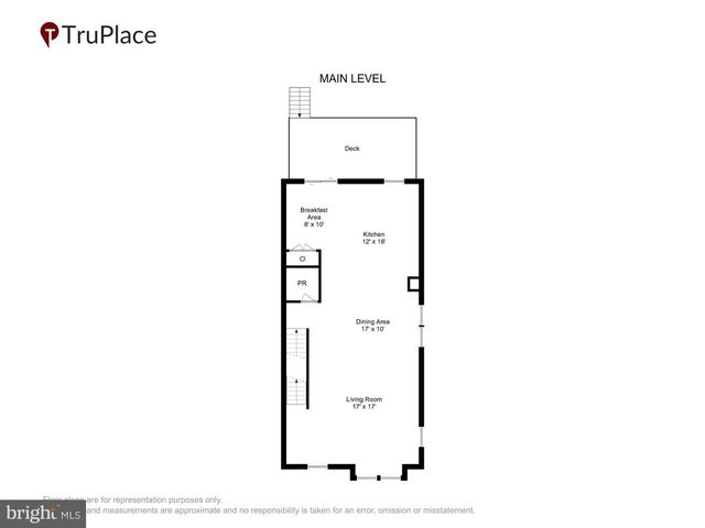 1726 GAINESVILLE ST SE, Washington, DC 20020