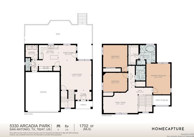 5330 Arcadia Park, San Antonio, TX 78247