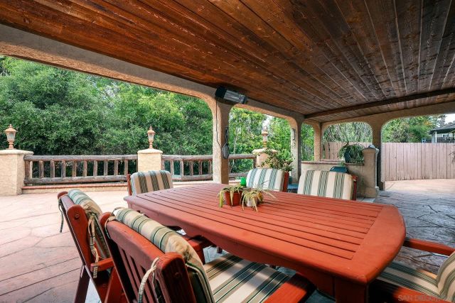 2551 Buena Rosa, Fallbrook, CA 92028