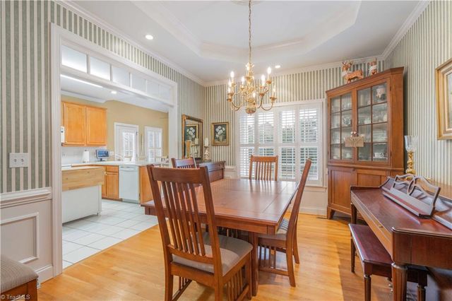 5250 Meadowlark Glen Lane, Winston-salem, NC 27106