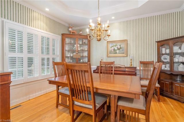 5250 Meadowlark Glen Lane, Winston-salem, NC 27106