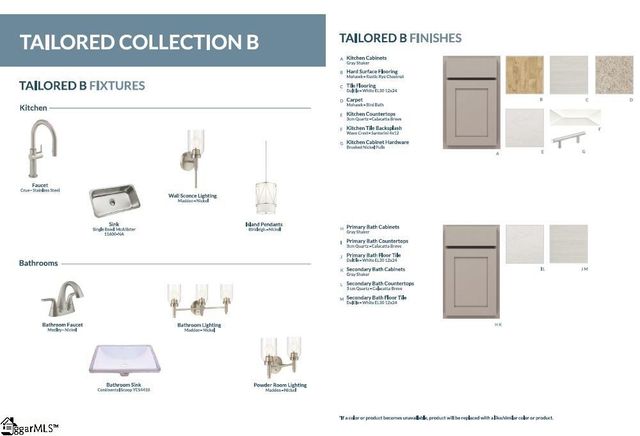 207 Thurgood Drive Extension, Greenville, SC 29607