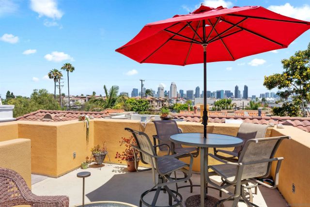 227 C Avenue, Coronado, CA 92118