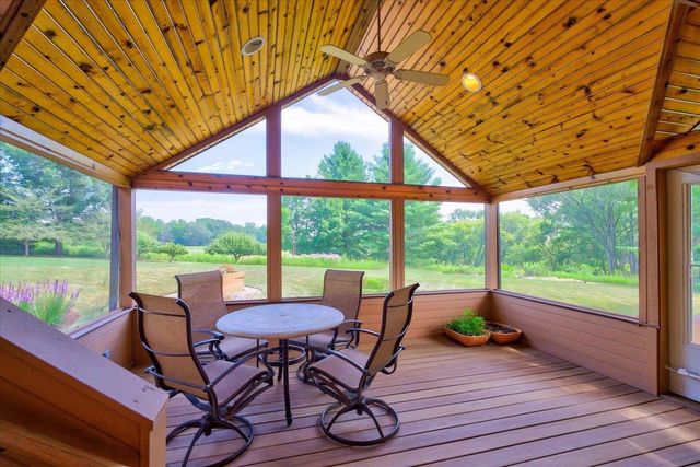 2532 Bigler Circle, Verona, WI 53593