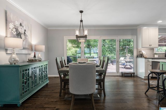 2357 MOUNTAIN OAKS LANE, Hoover, AL 35226