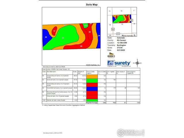 TBD Cnty Rd 55, Burlington, CO 80807