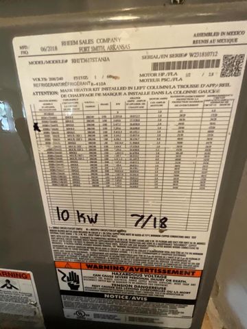 452 SW Curry Street, Port St Lucie, FL 34983