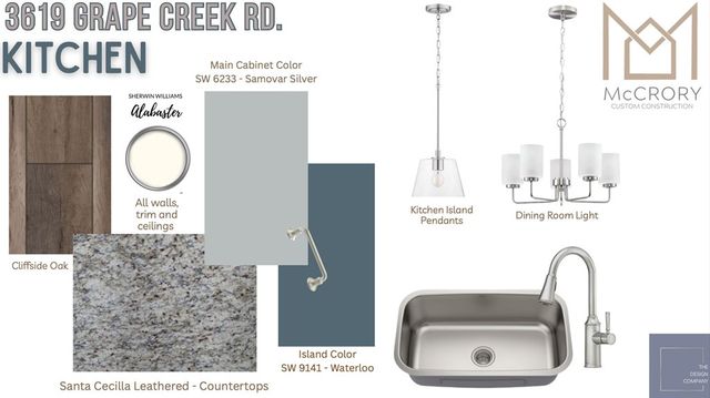 3619 Grape Creek Road, San Angelo, TX 76903