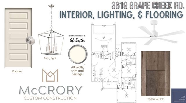 3619 Grape Creek Road, San Angelo, TX 76903