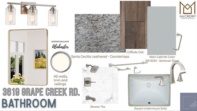 3619 Grape Creek Road, San Angelo, TX 76903