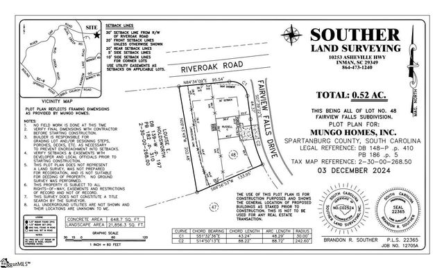 7002 Fairview Falls Drive Lot 48, Chesnee, SC 29323